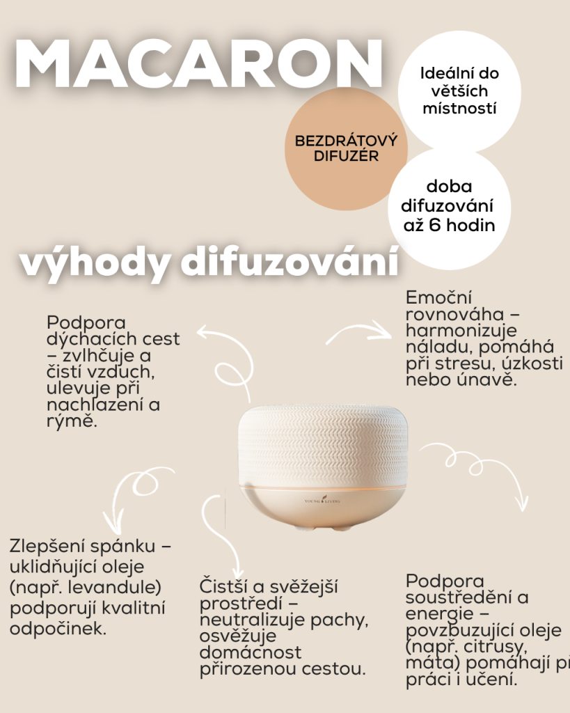 výhody difuzování